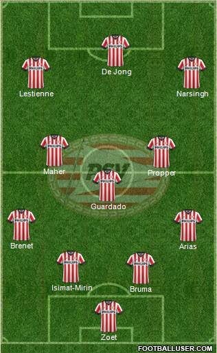 PSV Formation 2015