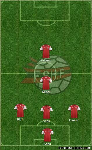 Albania Formation 2015