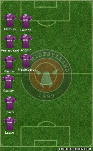 Football Club Midtjylland 1999 Formation 2015