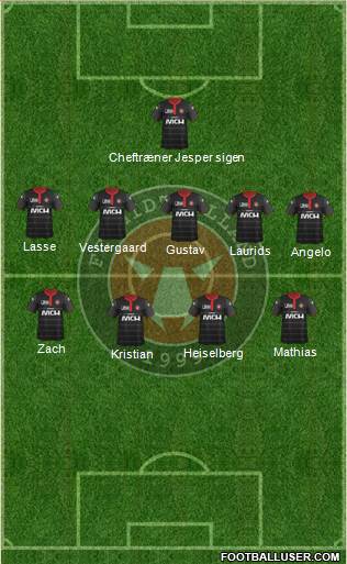 Football Club Midtjylland 1999 Formation 2015