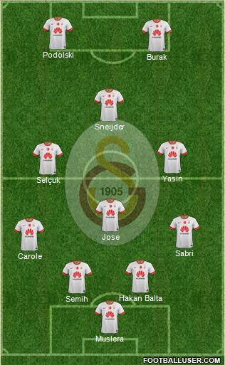 Galatasaray SK Formation 2015