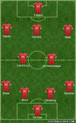 Manchester United Formation 2015