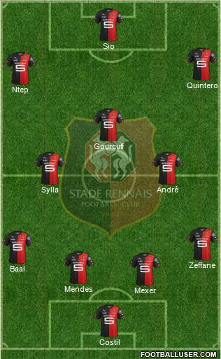 Stade Rennais Football Club Formation 2015