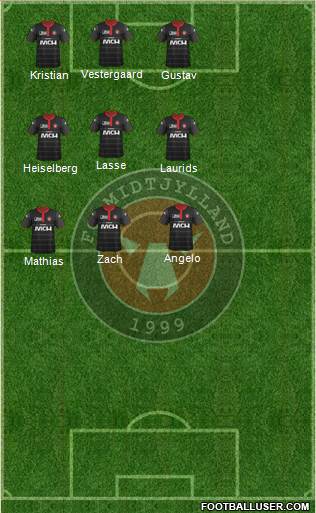 Football Club Midtjylland 1999 Formation 2015
