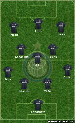 F.C. Internazionale Formation 2015