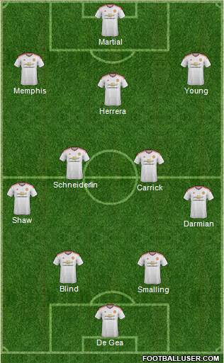 Manchester United Formation 2015