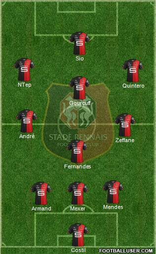 Stade Rennais Football Club Formation 2015