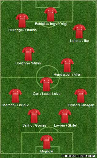Liverpool Formation 2015