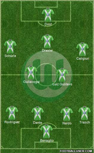 VfL Wolfsburg Formation 2015