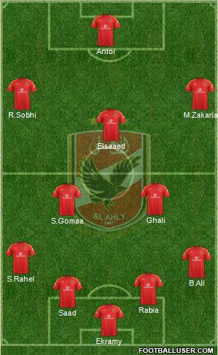 Al-Ahly Sporting Club Formation 2015