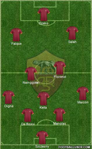 AS Roma Formation 2015