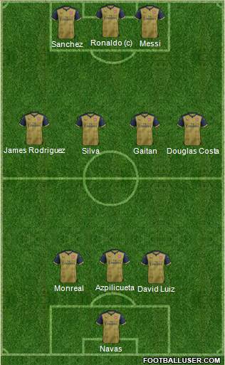 Arsenal Formation 2015