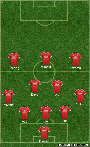 Manchester United Formation 2015