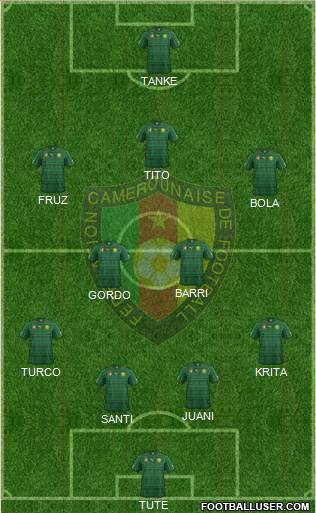 Cameroon Formation 2015