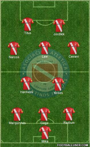 Argentinos Juniors Formation 2015