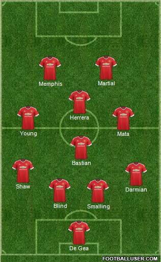 Manchester United Formation 2015