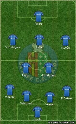 Getafe C.F., S.A.D. Formation 2015