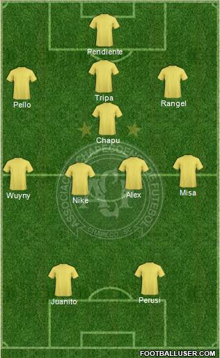 A Chapecoense F Formation 2015