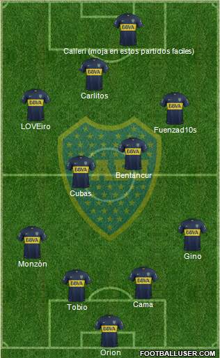 Boca Juniors Formation 2015