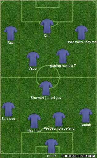KF Ulpiana Formation 2015