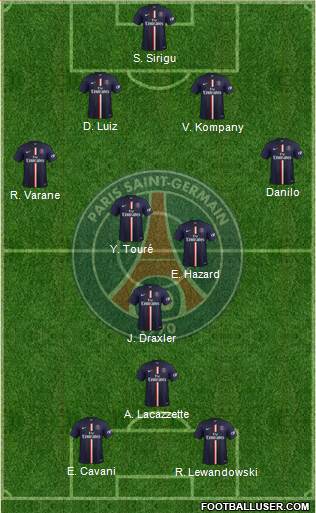 Paris Saint-Germain Formation 2015