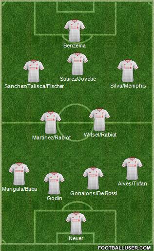 Liverpool Formation 2015