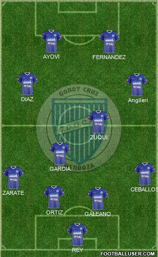Godoy Cruz Antonio Tomba Formation 2015
