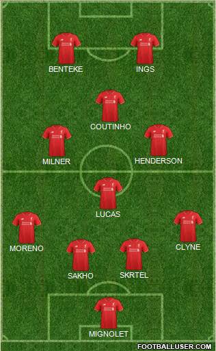Liverpool Formation 2015