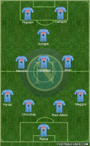 Napoli Formation 2015