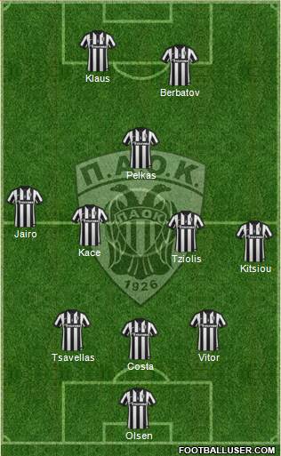 AS PAOK Salonika Formation 2015