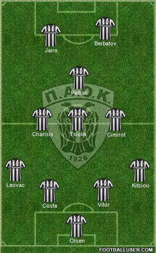 AS PAOK Salonika Formation 2015