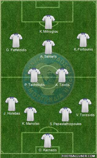 Greece Formation 2015