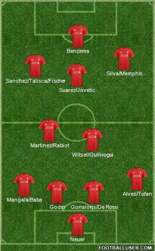 Liverpool Formation 2015