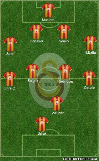 Galatasaray SK Formation 2015