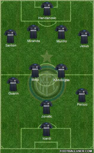 F.C. Internazionale Formation 2015