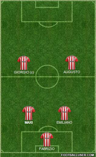 Southampton Formation 2015