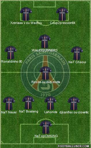 Paris Saint-Germain Formation 2015