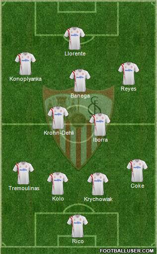 Sevilla F.C., S.A.D. Formation 2015