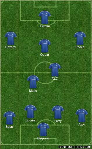 Chelsea Formation 2015