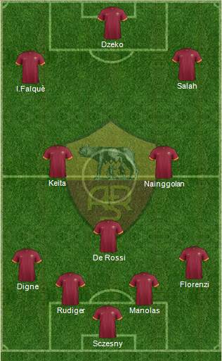 AS Roma Formation 2015