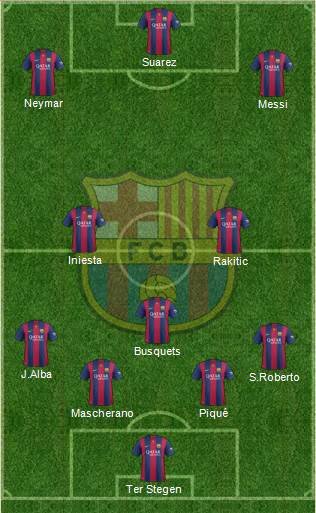 F.C. Barcelona Formation 2015