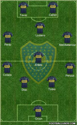 Boca Juniors Formation 2015