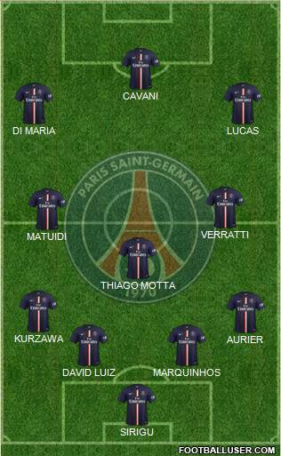 Paris Saint-Germain Formation 2015
