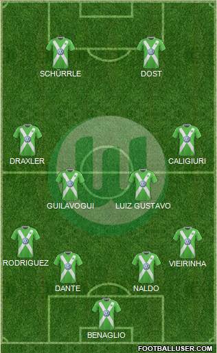 VfL Wolfsburg Formation 2015
