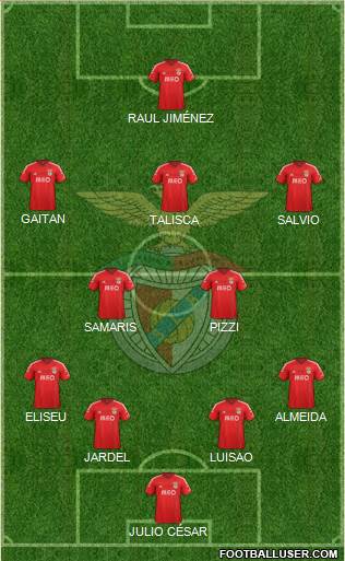 Sport Lisboa e Benfica - SAD Formation 2015
