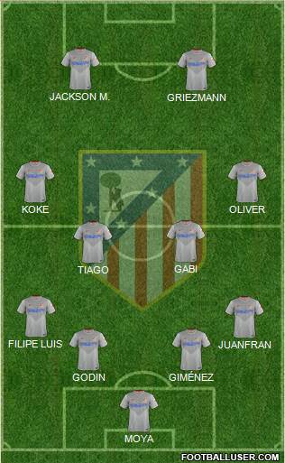 C. Atlético Madrid S.A.D. Formation 2015