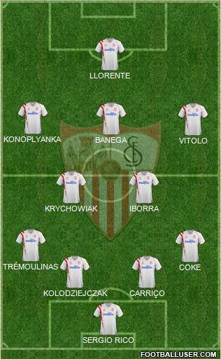 Sevilla F.C., S.A.D. Formation 2015