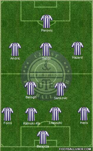 Újpest FC Formation 2015
