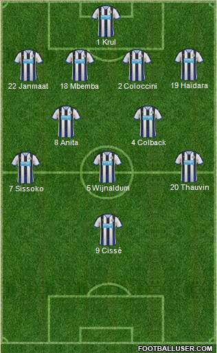 Newcastle United Formation 2015