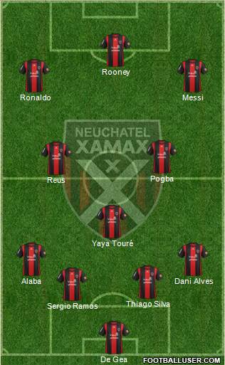 Neuchâtel Xamax FC Formation 2015
